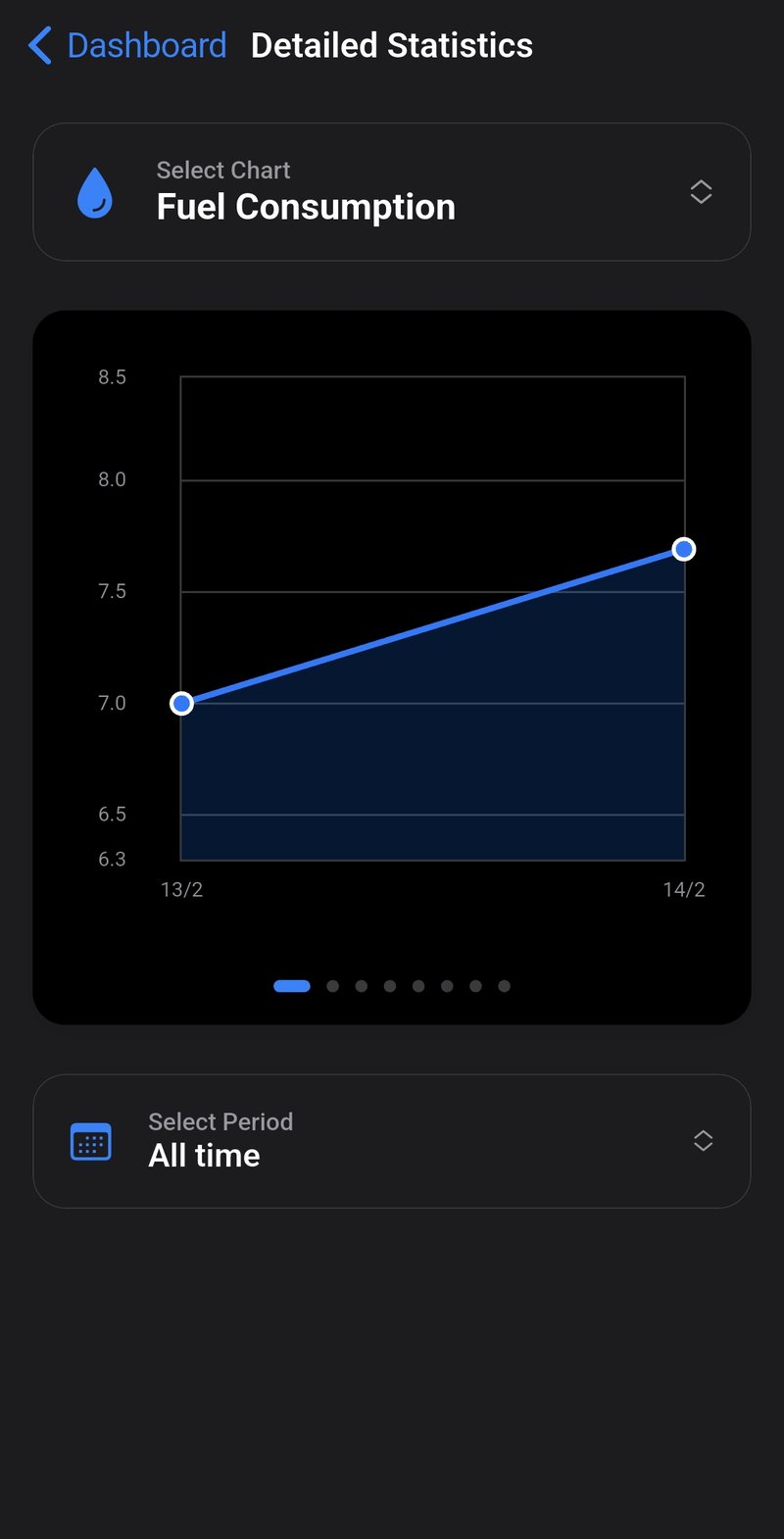 Fuel Operation Tracker Screenshot 8